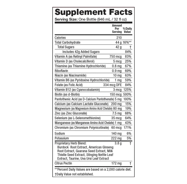 Supplements Detoxify